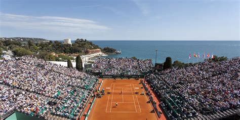 monte carlo rolex masters|monte carlo masters website.